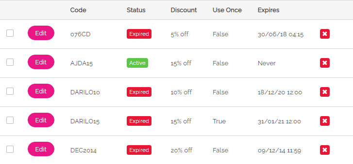 Screenshot of the Discount Code overview