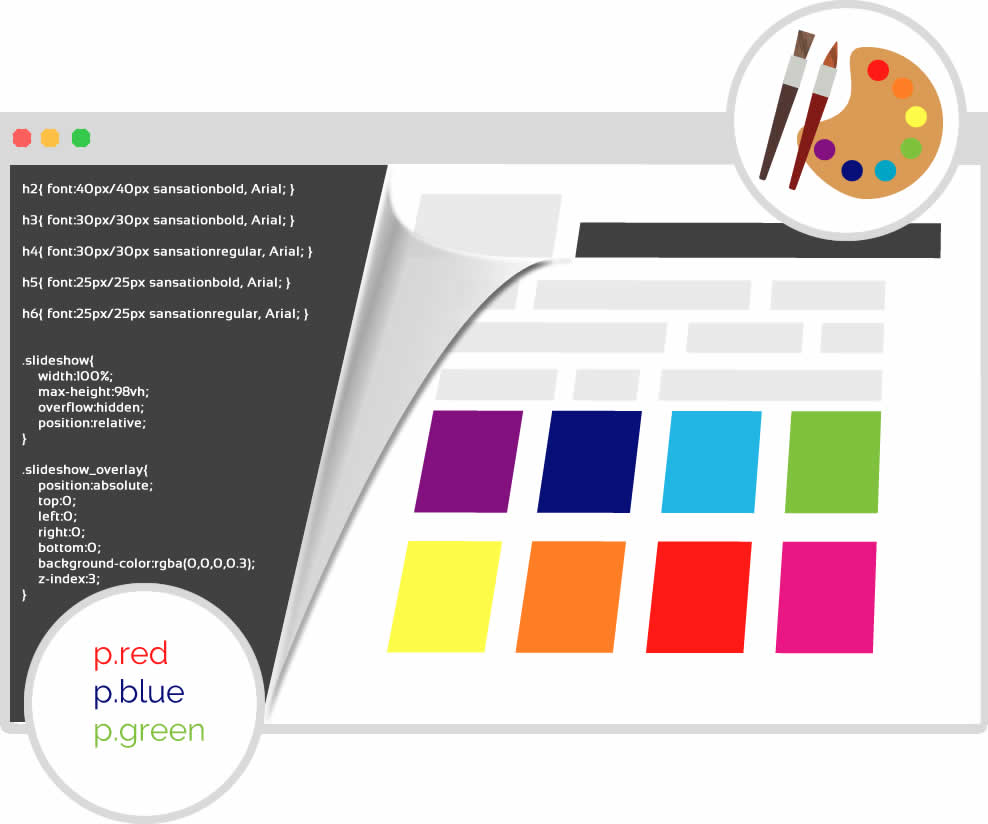 Freewebstore Advanced CSS Feature