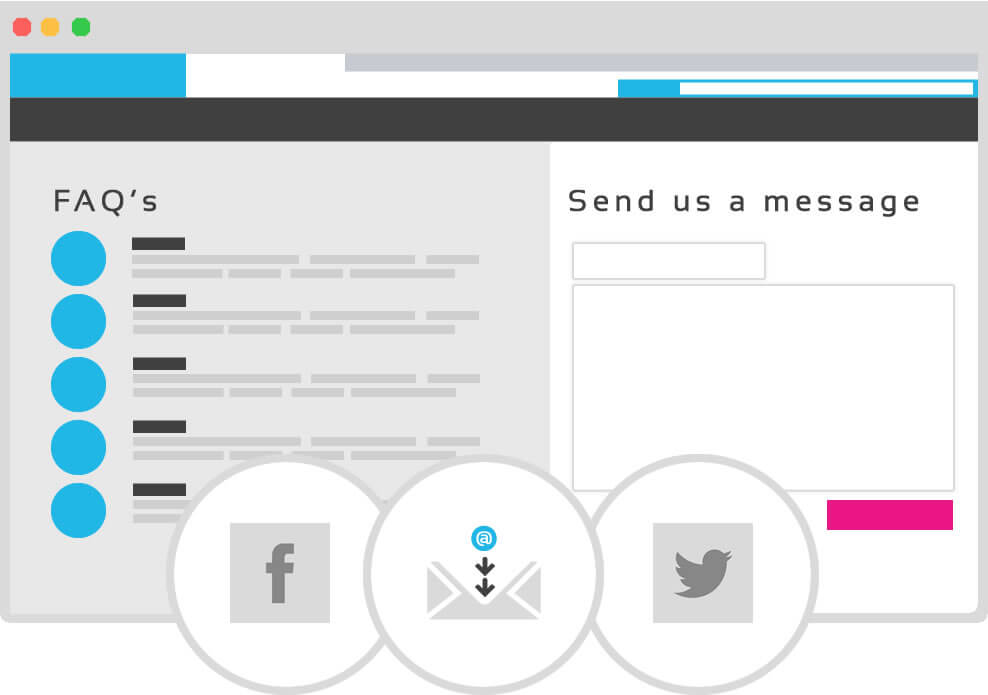 Freewebstore support and customer service